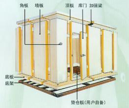 韭菜小型冷库需要符合什么样的保存条件